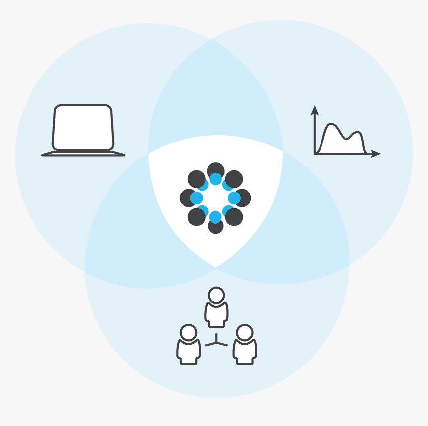 Of Osf For Institutions At Nyu , Png Download - Missions Science Research Iss, Transparent Png
