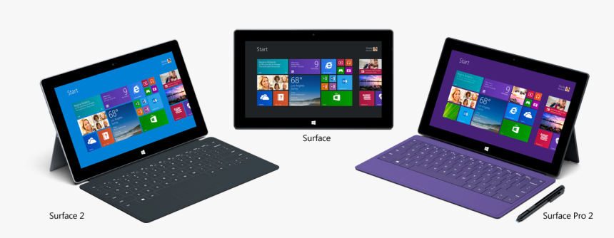 Surface Pro 2, HD Png Download