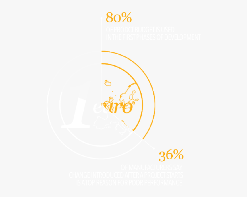 Circle, HD Png Download