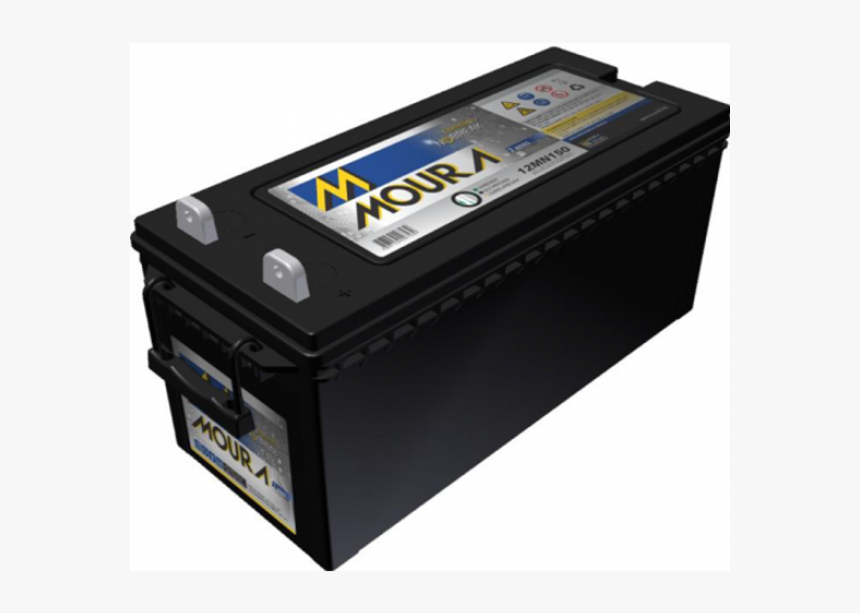 Bateria Estacionaria, HD Png Download