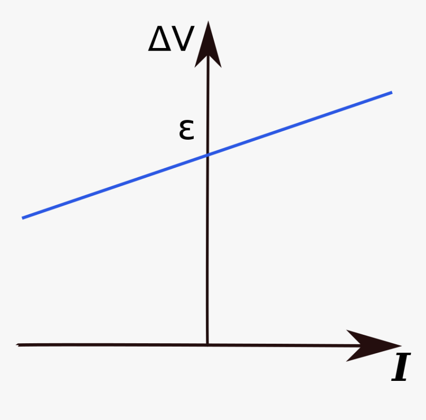 Diagram, HD Png Download
