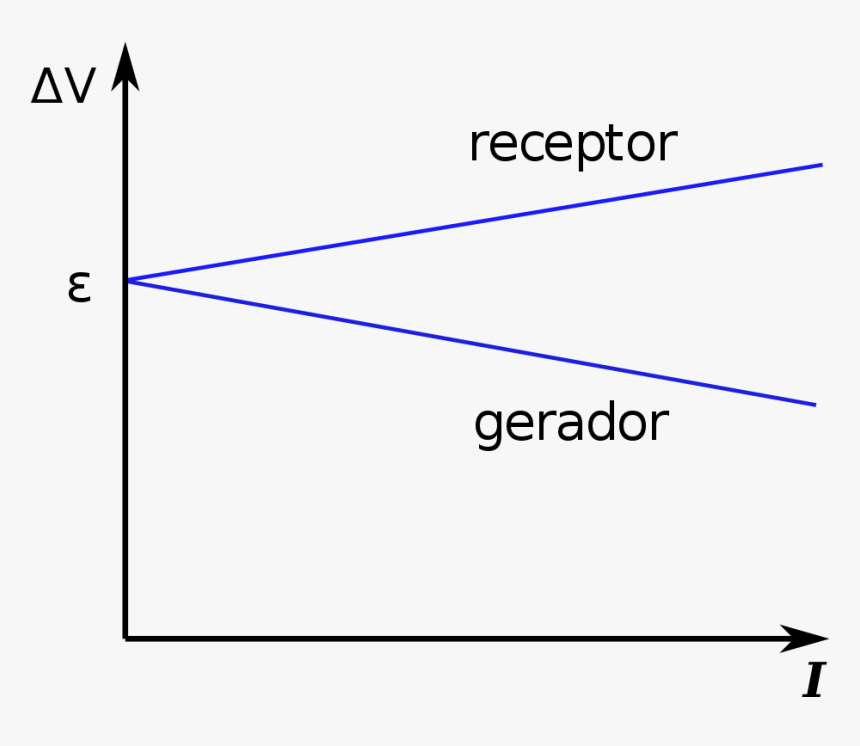 Diagram, HD Png Download