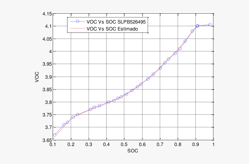 Diagram, HD Png Download