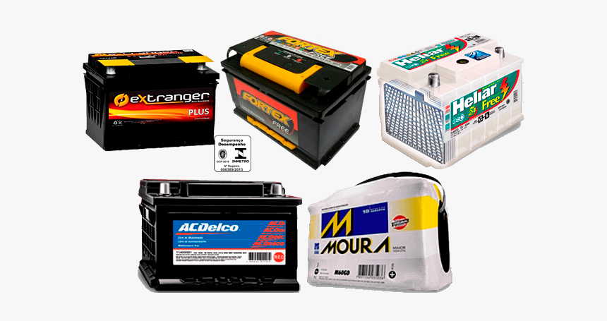 Electronics, HD Png Download