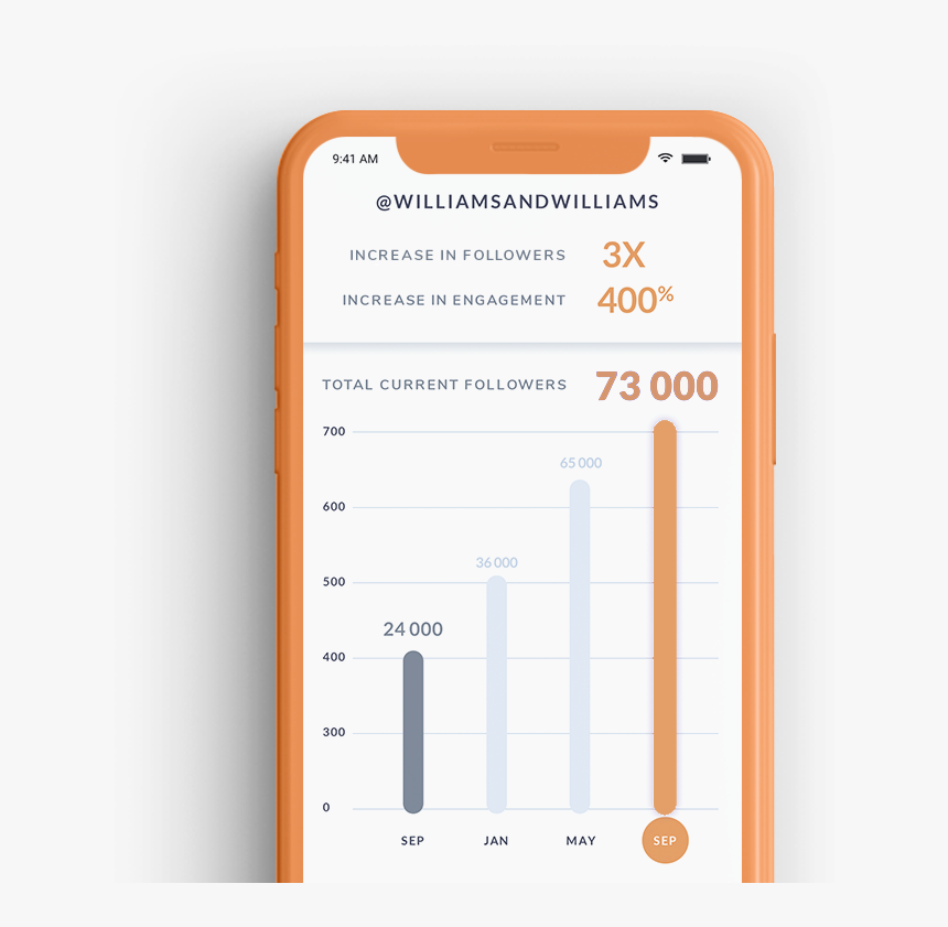 Mobile Phone, HD Png Download