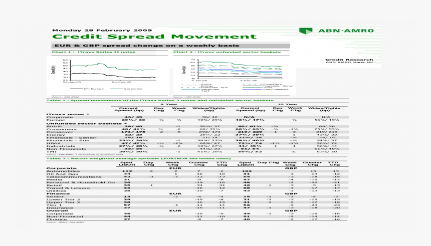 Screenshot, HD Png Download