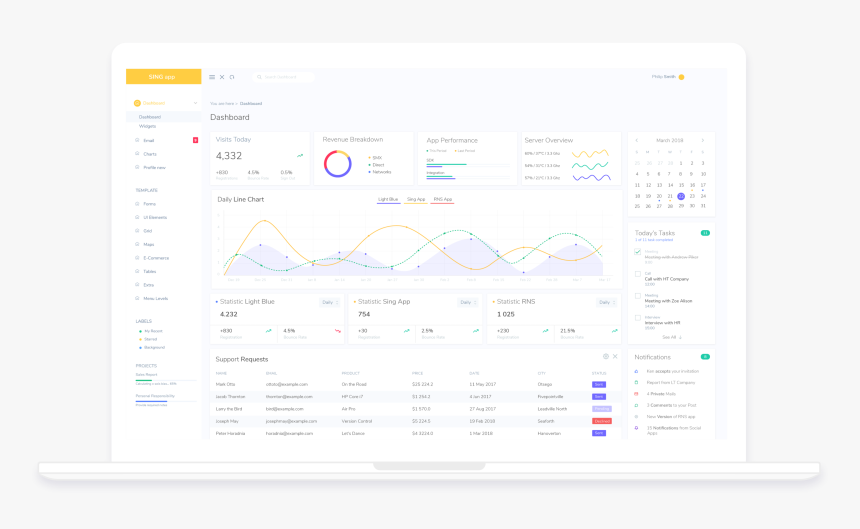 Demo - Servicenow Operational Intelligence, HD Png Download