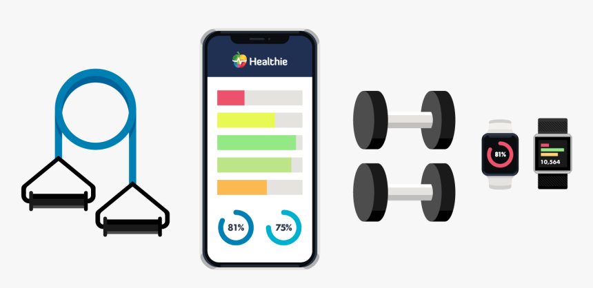 Smartphone, HD Png Download