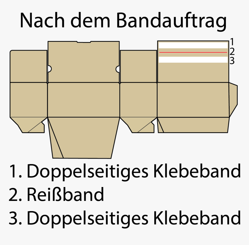 Logical Quotes, HD Png Download