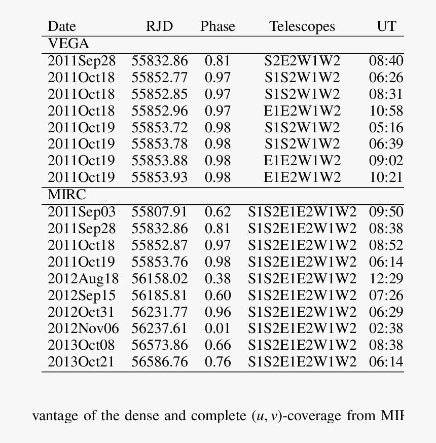 Document, HD Png Download