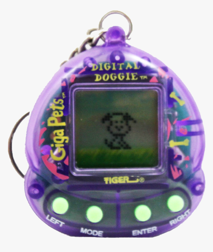 Gigapet - Giga Pet Purple Dog, HD Png Download