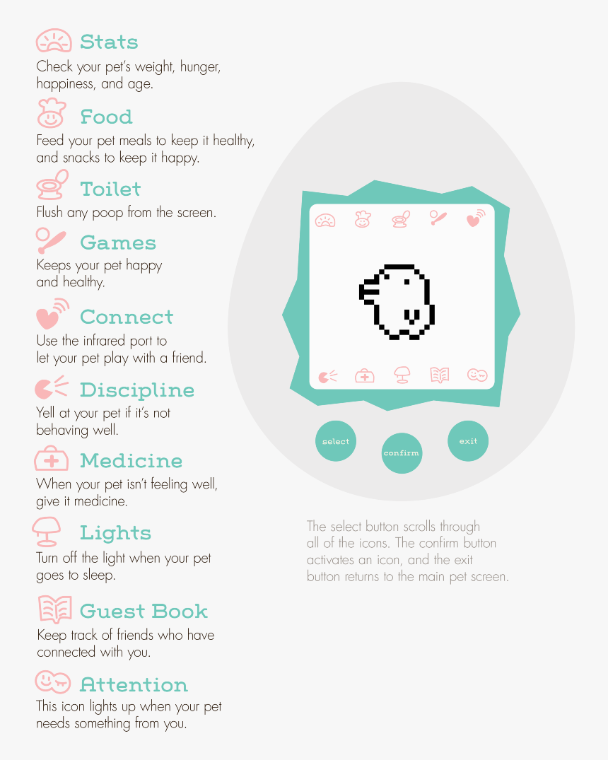 Play Tamagotchi, HD Png Download