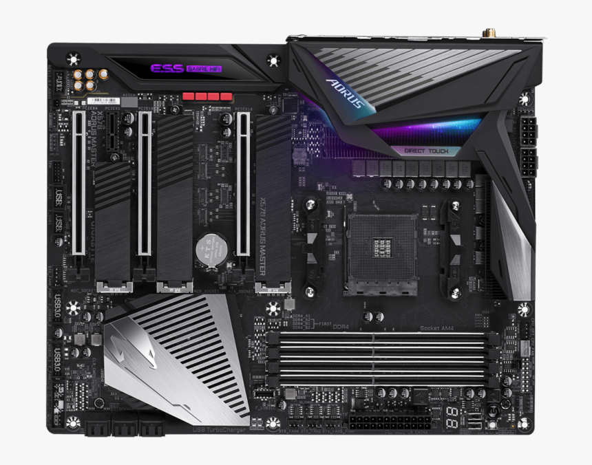 Gigabyte Aorus Master X570, HD Png Download