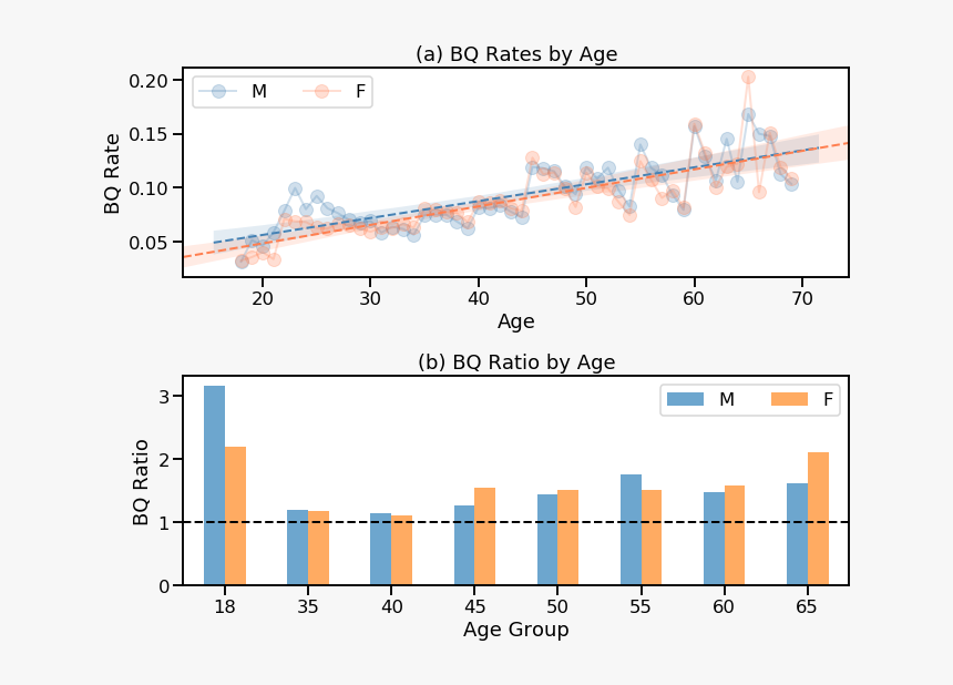 Screenshot, HD Png Download