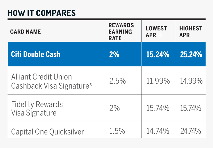 Number, HD Png Download