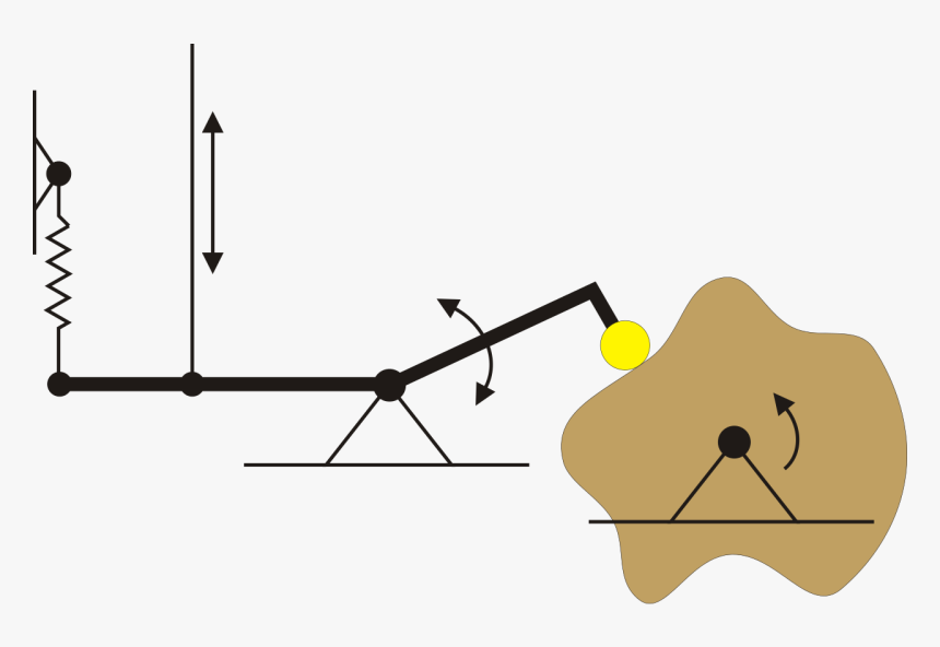 Clip Art, HD Png Download