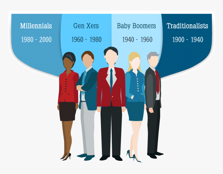 Millennial Crybabies, HD Png Download