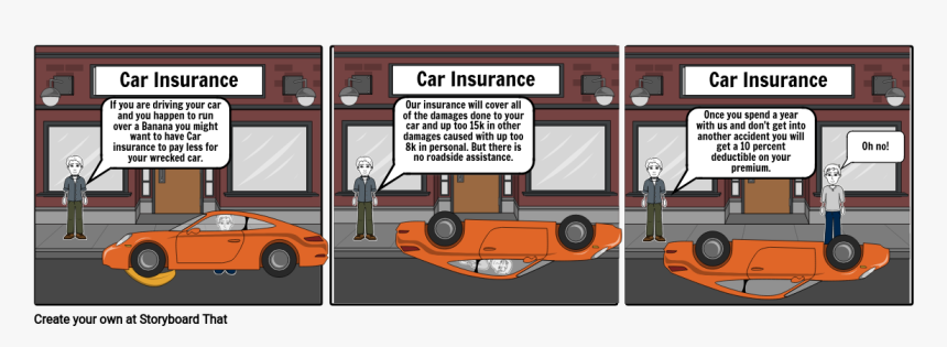 Electric Car, HD Png Download