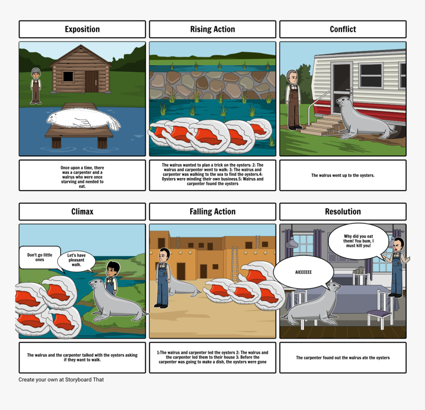 Cartoon, HD Png Download