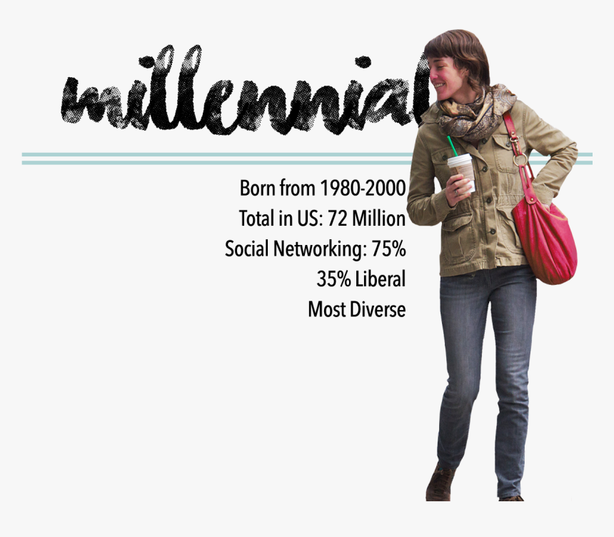 Infographic Showing Demographic Info For Millennials - Para Tiendas De Ropa Unisex, HD Png Download