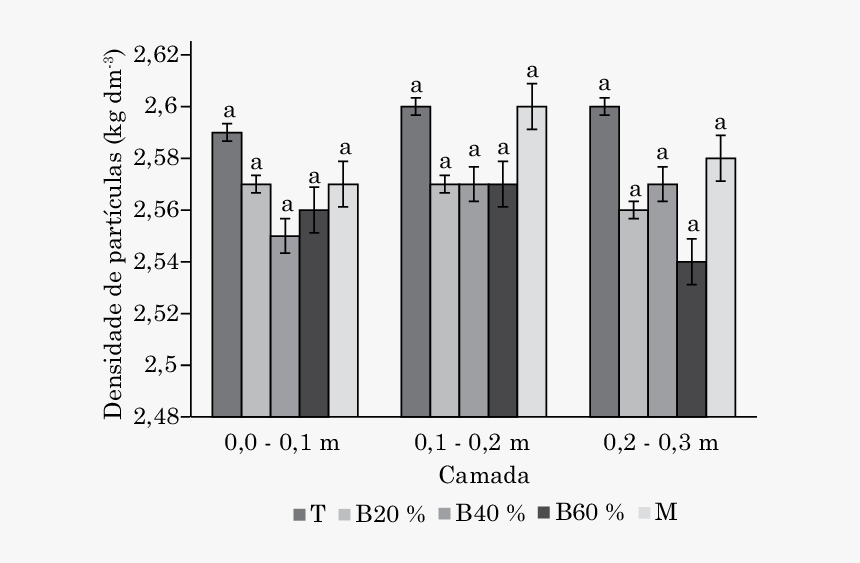 Diagram, HD Png Download