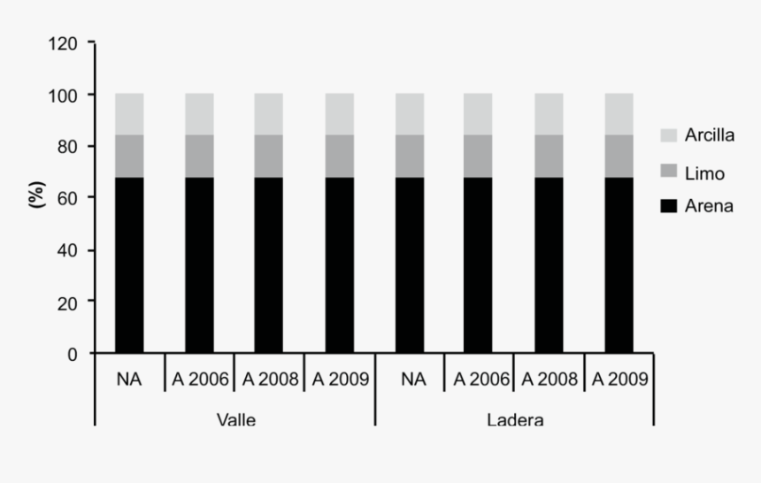 Monochrome, HD Png Download
