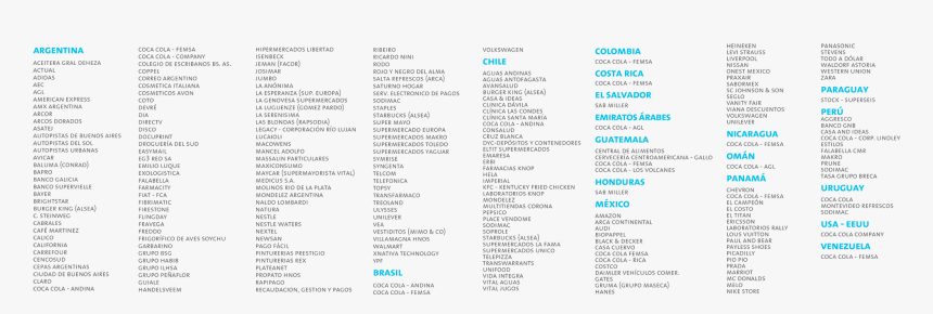 Screenshot, HD Png Download