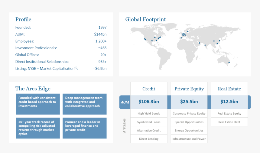 Screenshot, HD Png Download