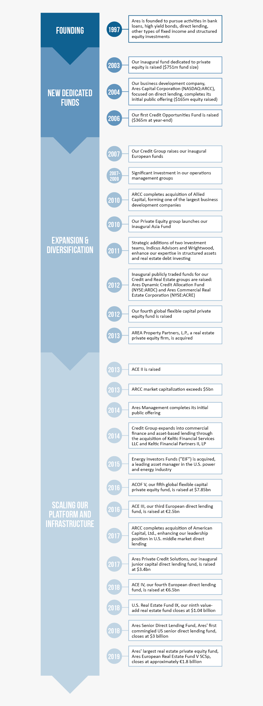 Screenshot, HD Png Download