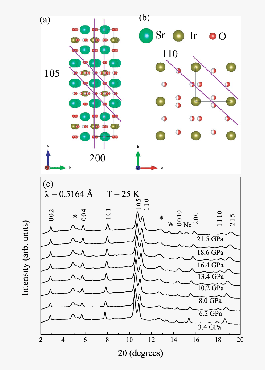 Screenshot, HD Png Download