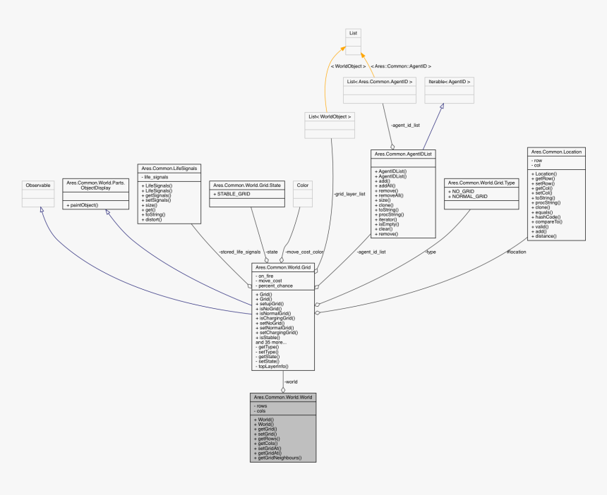 Diagram, HD Png Download