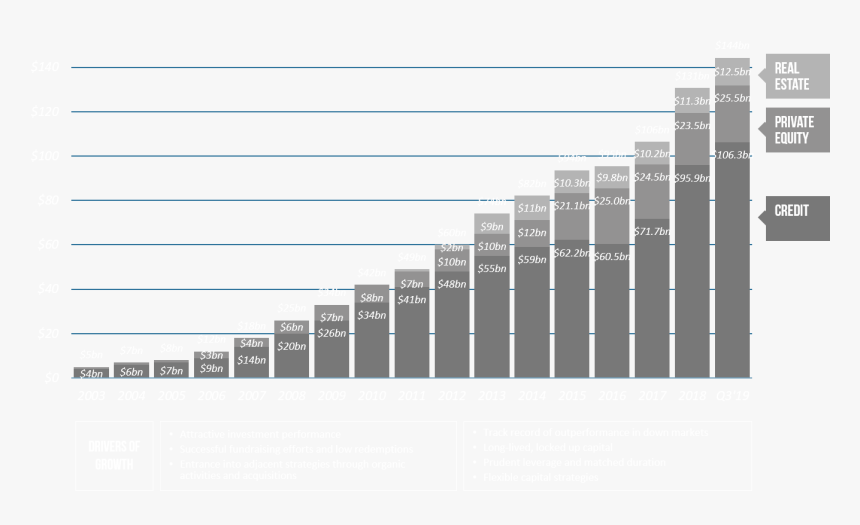 Diagram, HD Png Download