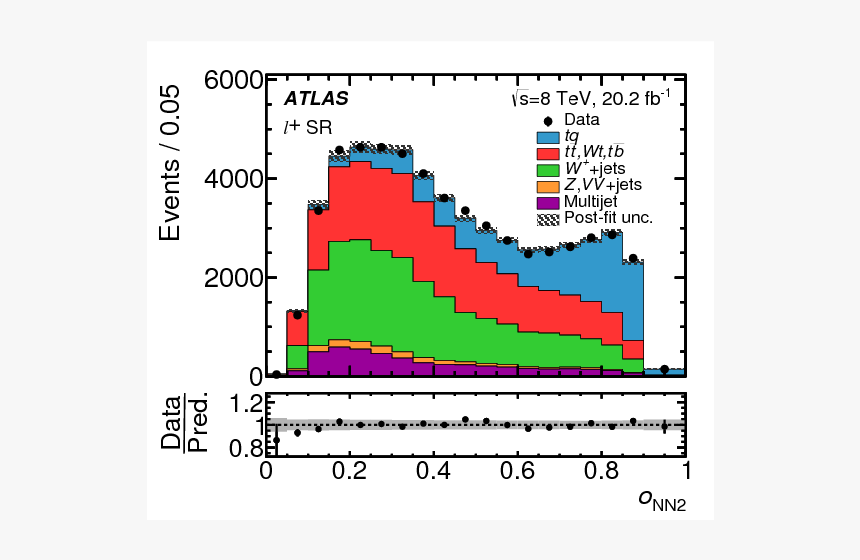 Diagram, HD Png Download