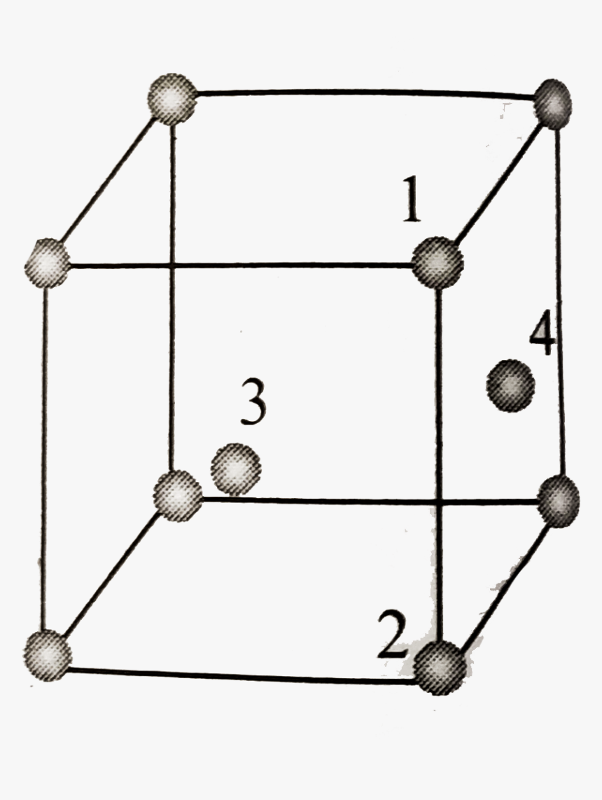 Diagram, HD Png Download