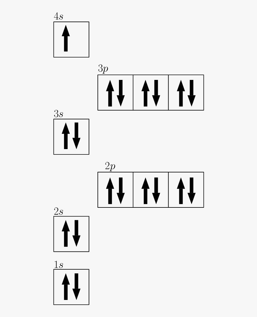 Number, HD Png Download