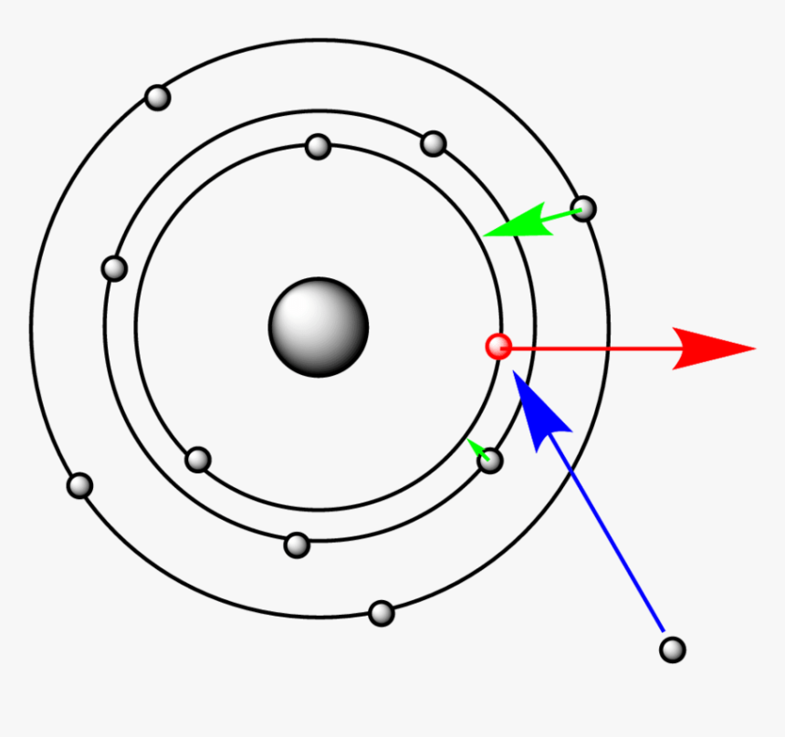 Circle, HD Png Download