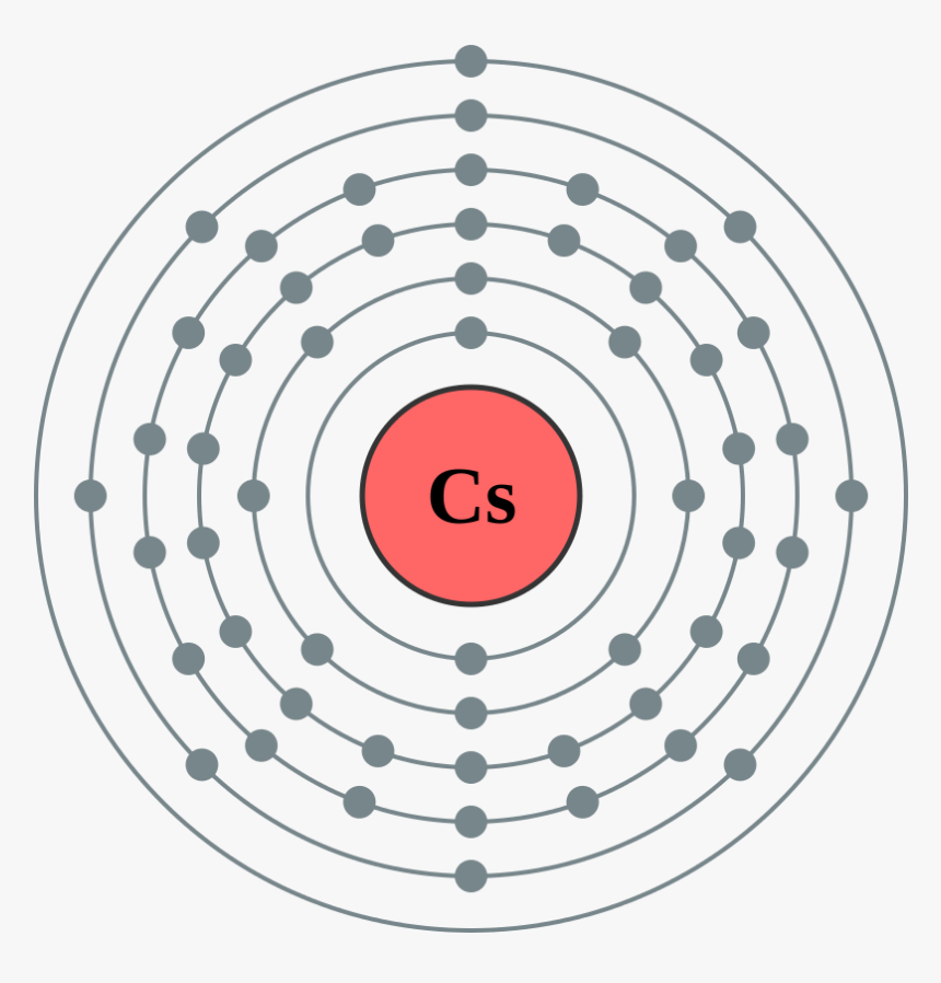 Atomic Structure Of Cs, HD Png Download