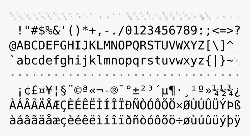 Document, HD Png Download