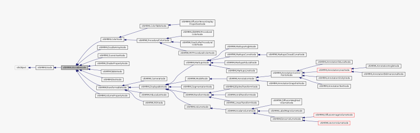 Diagram, HD Png Download