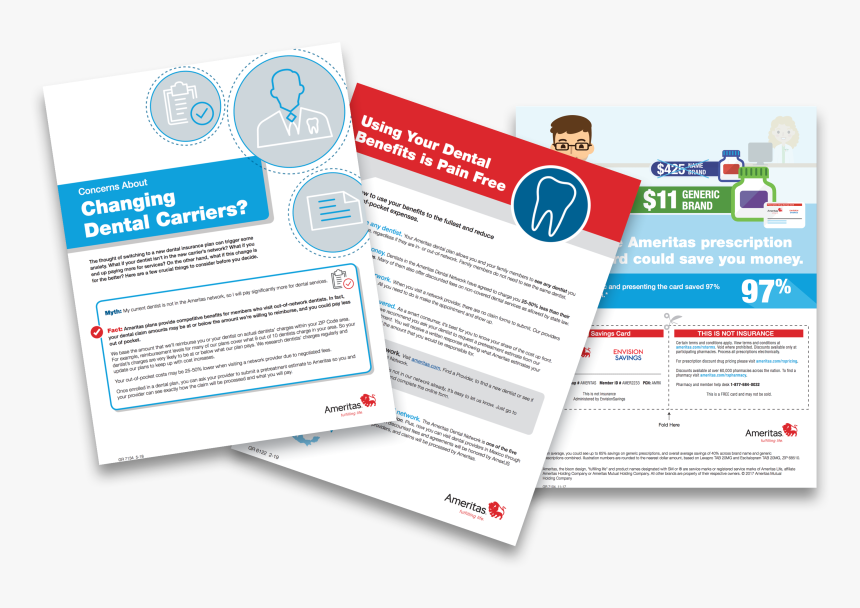 Online Advertising, HD Png Download