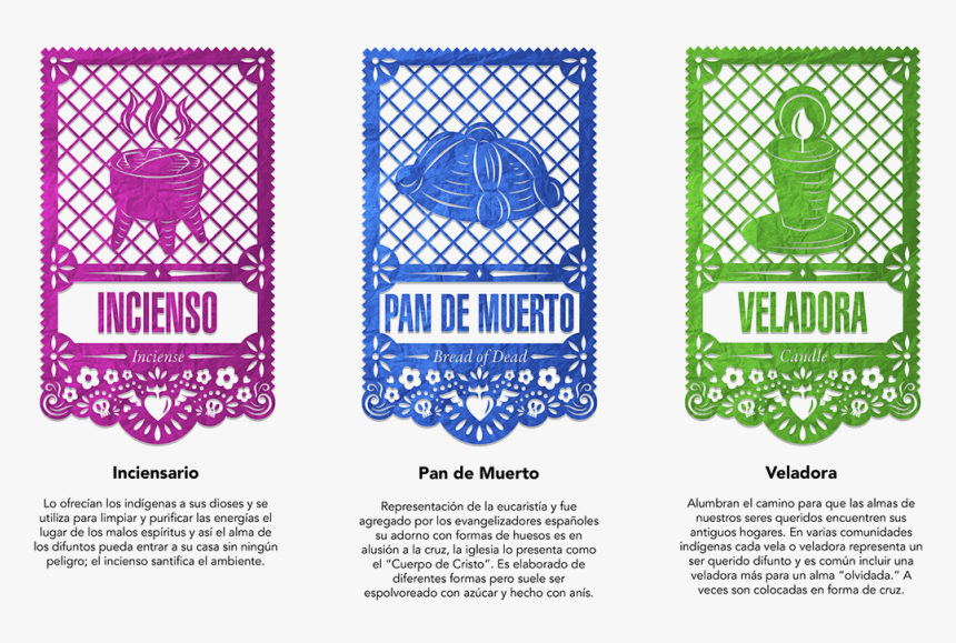 Graphic Design, HD Png Download