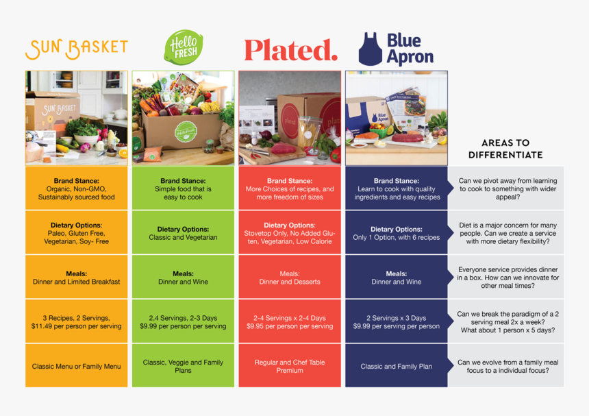 Brochure - Flyer, HD Png Download