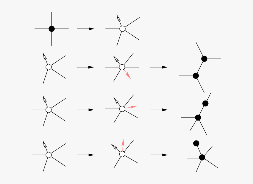 Triangle, HD Png Download