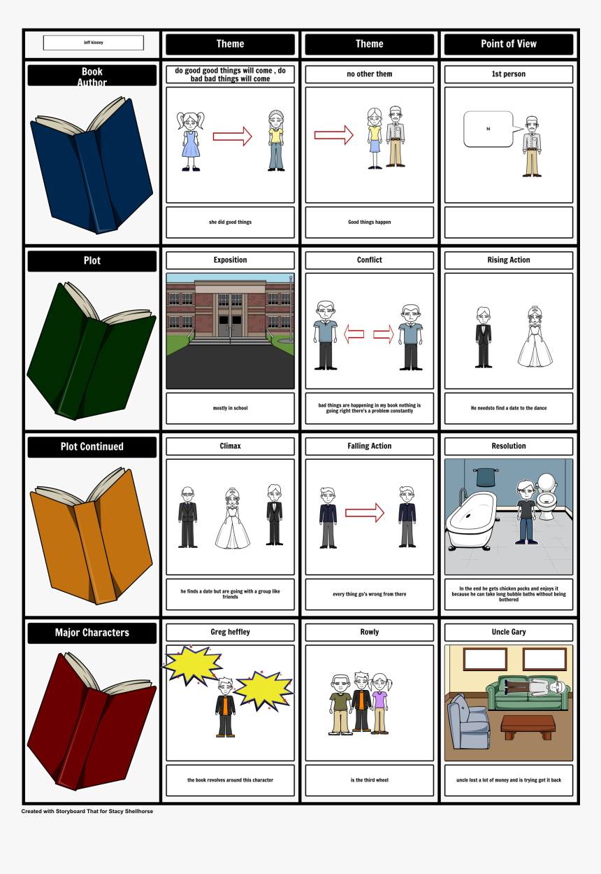 Screenshot, HD Png Download