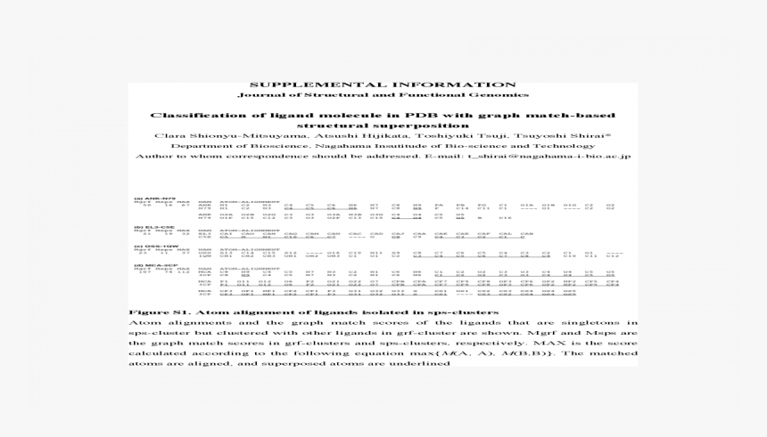 Screenshot, HD Png Download