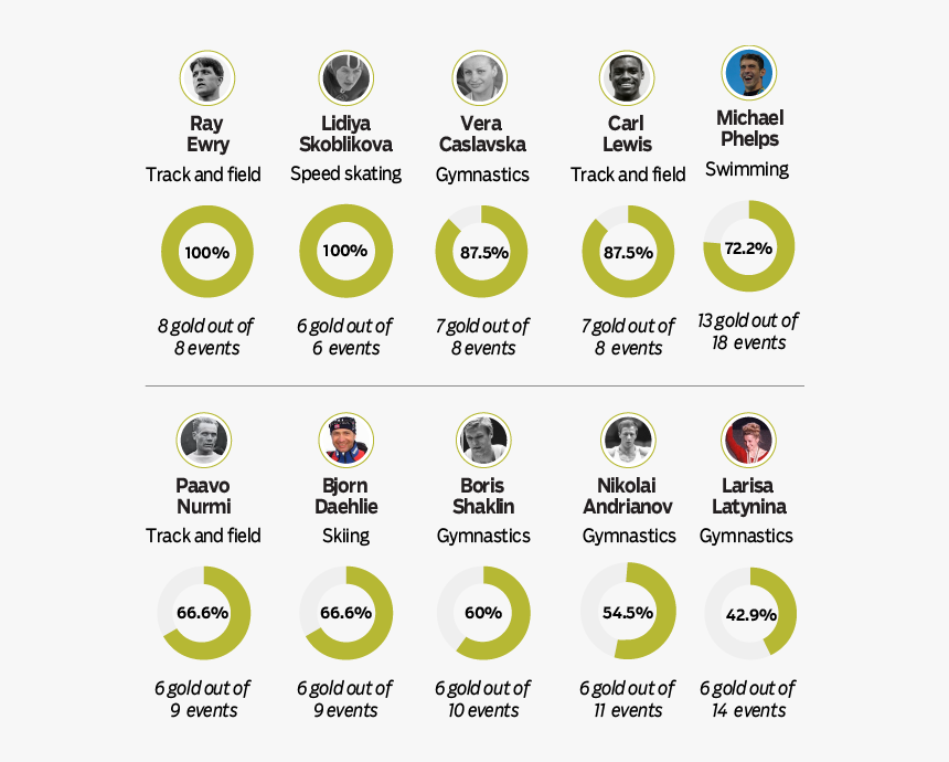 Screenshot, HD Png Download