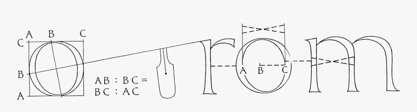 Circle, HD Png Download