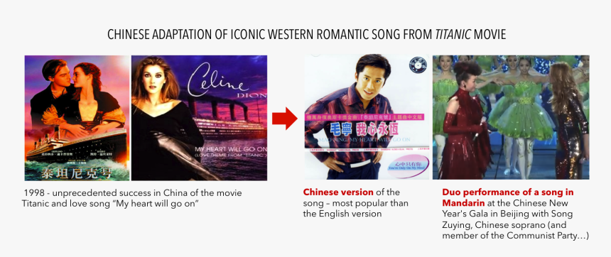 Poc1 - Album Cover, HD Png Download