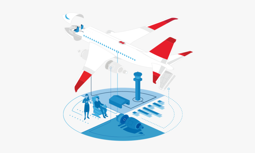 Wide-body Aircraft, HD Png Download