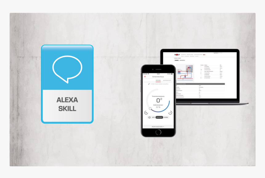 Directly Online - Iphone, HD Png Download